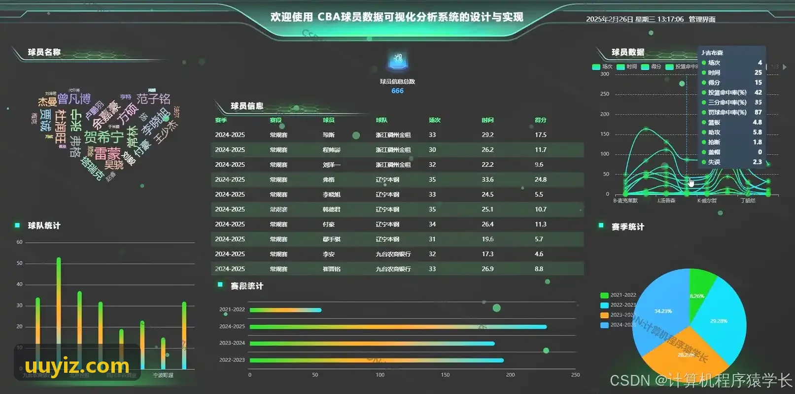 Bwin·必赢API数据中台接口套件